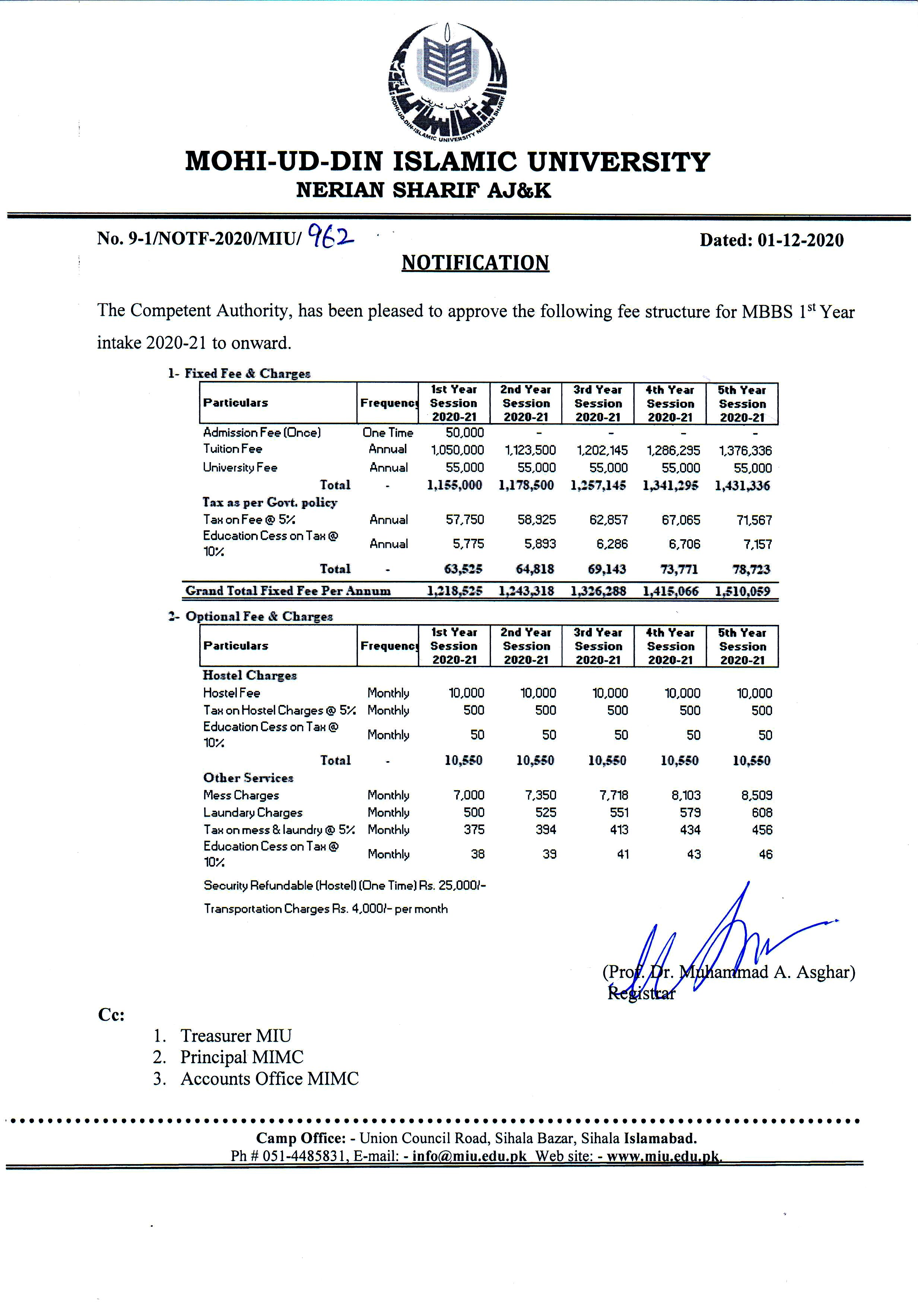 MBBS Session 2020-21