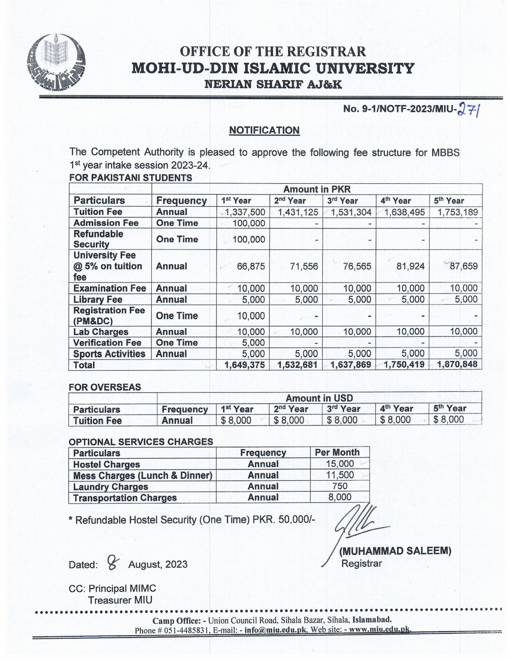 MBBS Session 2023-24